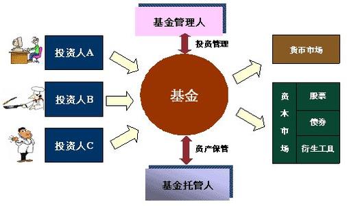 中國大媽與黃金 一場跨時代的財富情緣