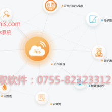 北京北斗星座科技發(fā)展有限責(zé)任公司 引領(lǐng)軟件開(kāi)發(fā)的創(chuàng)新力量